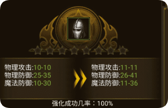 老玩家血泪教训：装备强化有手就行